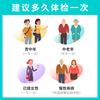 上海市第八人民医院公立三甲医院体检 福利F套餐 商品缩略图3