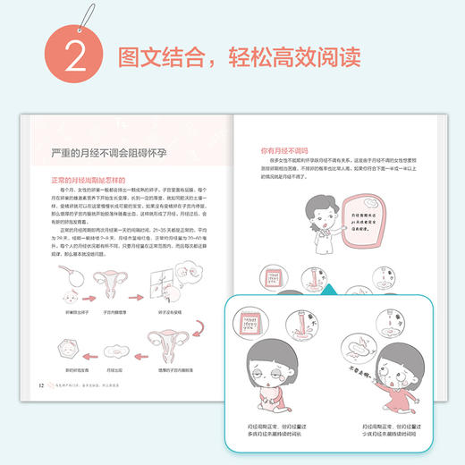 马良坤产科门诊 备孕没秘密 怀上很容易 备孕怀孕营养胎教全书 孕妇食谱饮食大全 饮食营养育儿书 新生儿婴儿孕期备孕护理书籍大全 商品图4