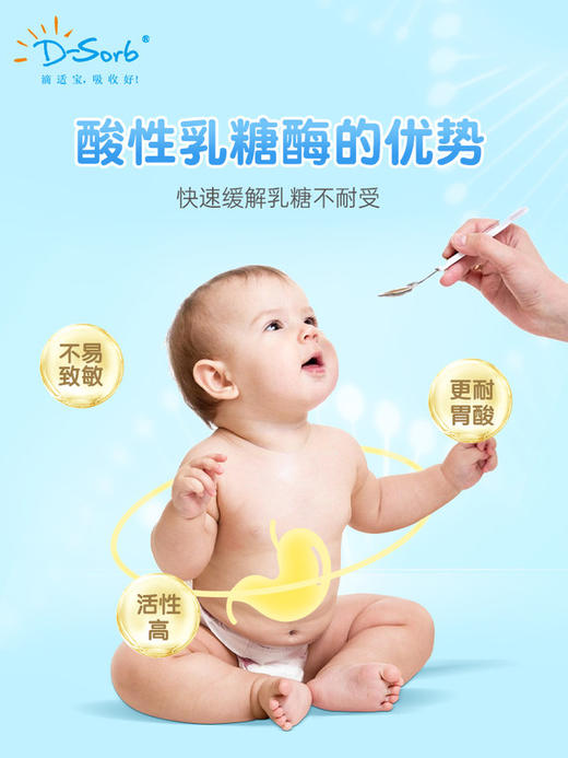 （积分兑换）2024年6月到期 滴适宝乳糖酶酶制剂 商品图5