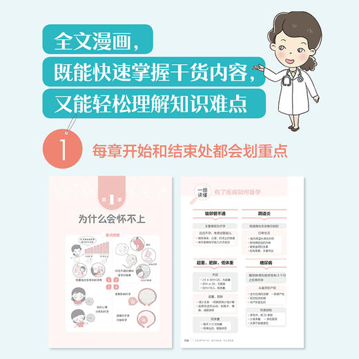 马良坤产科门诊 备孕没秘密 怀上很容易 备孕怀孕营养胎教全书 孕妇食谱饮食大全 饮食营养育儿书 新生儿婴儿孕期备孕护理书籍大全 商品图3