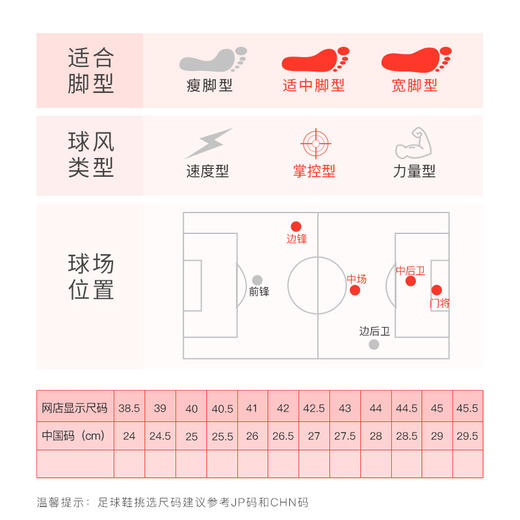 NIKE/耐克 Nike Tiempo Legend 9 Academy AG 传奇9 中端AG足球鞋DB0627176 商品图1