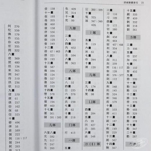 香港粤语大词典 张励妍 倪列怀 潘礼美 港台原版 香港天地图书出版 广东话 粤语学习 广州话 商品图5