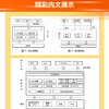 奔跑吧Linux内核入门篇*2二版 商品缩略图3