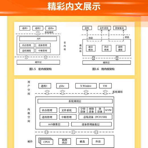 奔跑吧Linux内核入门篇*2二版 商品图3