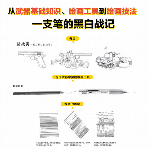 现代武器线描手绘教程 武器手绘素描技法书籍线描画 商品图3