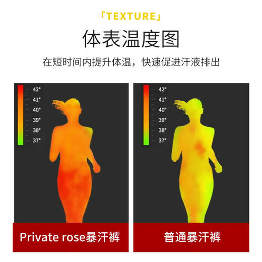 【买2立减10买3立减25】字母暴汗裤 塑腰裤女轻盈聚热跑步运动减脂加倍发汗健身 商品图3