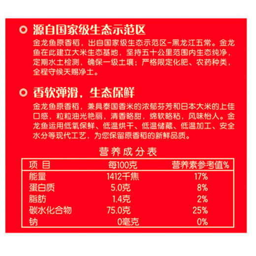 金龙鱼五常基地原香稻东北大米【25KG】 商品图2