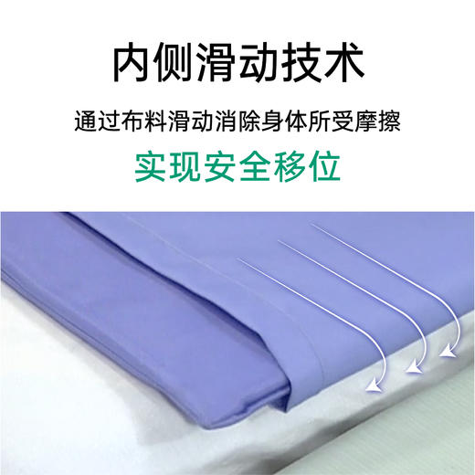 日本帝人过床移位板特别针对手术室 监护室患者床间移动 大体重也能轻松过床移位软板 减轻负担 商品图1