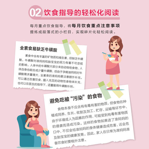 吃得对的40周孕期食谱 商品图3