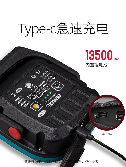 山力士全地形户外营灯C1500 商品图3