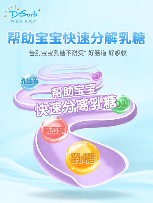 （积分兑换）2024年6月到期 滴适宝乳糖酶酶制剂 商品图3