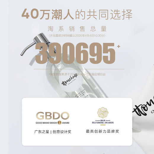 【品牌直发】【旗舰店】TTOUCHME香水沐浴露礼盒TT香体男女士香氛礼留香网红 同款 商品图1