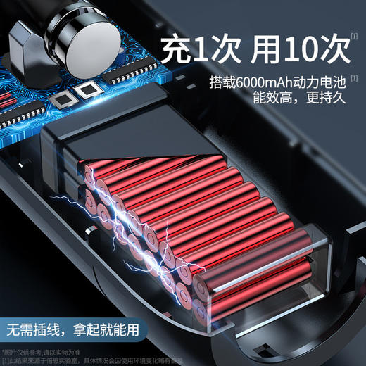 【车载吸尘器】倍思 A2吸尘器70W无线便携式车载吸尘器汽车内用清洁器家车两用 商品图3