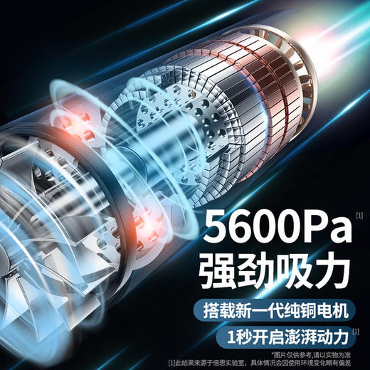 【车载吸尘器】倍思 A2吸尘器70W无线便携式车载吸尘器汽车内用清洁器家车两用 商品图2