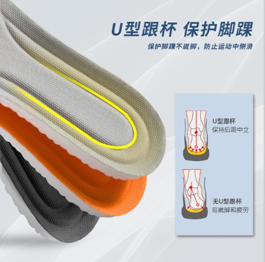【“踩屎感”爆米缓震！】boost防臭减震鞋垫！爆米缓震科技，高弹自如不累脚，透气网眼清爽不闷脚，轻盈爆米运动鞋垫！ 商品图2