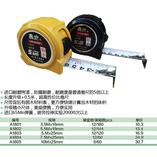 鑫地X90 精小钢卷尺 商品图1