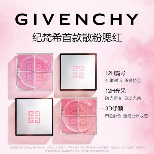GIVENCHY纪梵希 高定四宫格腮红 商品图1