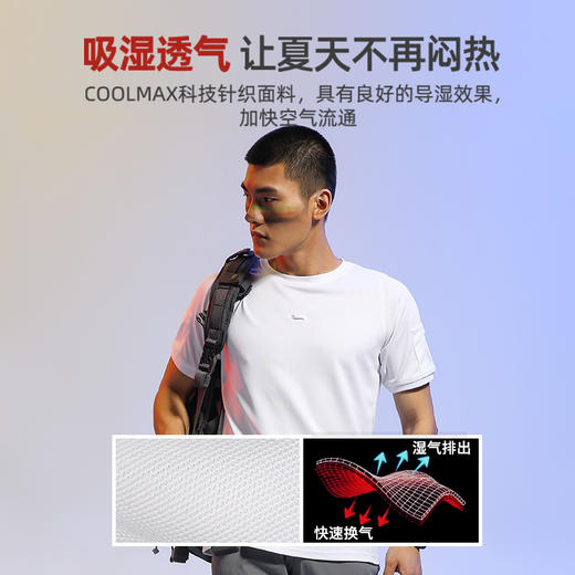 21SS新品上市！！-鹰爪行动战术t恤 男 女 短袖夏季COOLMAX速干圆领T恤衫 商品图2