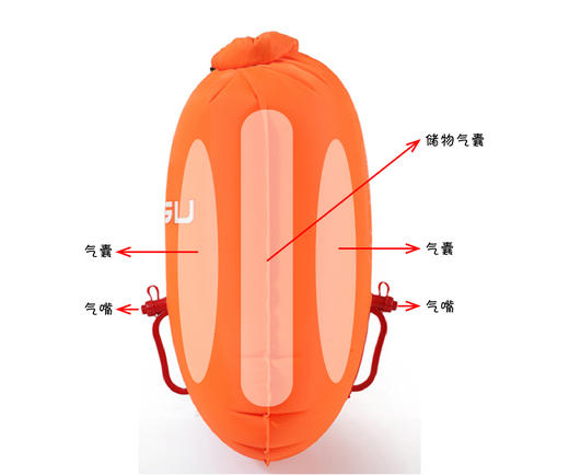 Zaosu 跟屁虫 多气囊游泳漂流袋 铁三训练比赛 公开水域游泳必备 商品图3