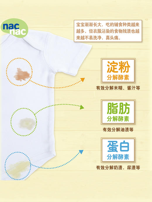 宝贝可爱nac nac婴儿防螨抑菌洗衣皂宝宝肥皂尿布皂200g/NAC-32400 商品图3