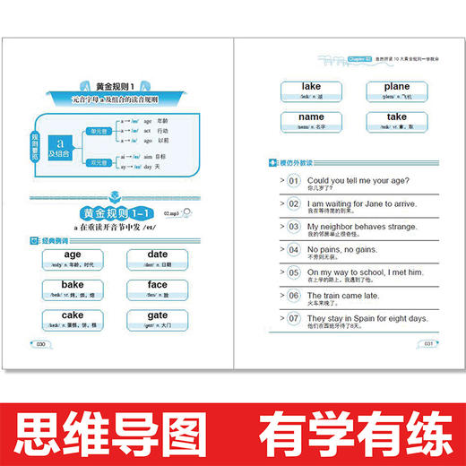 小学英语自然拼读法（第2版）（每天5分钟） 商品图3