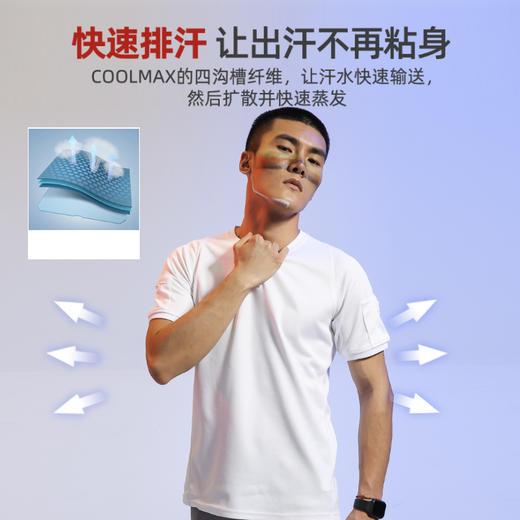 21SS新品上市！！-鹰爪行动战术t恤 男 女 短袖夏季COOLMAX速干圆领T恤衫 商品图4