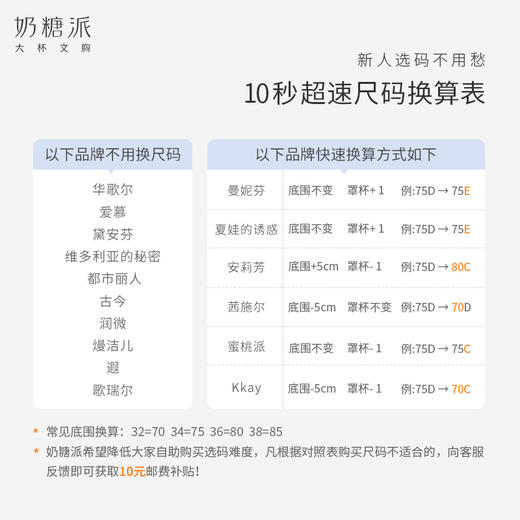 奶糖派大杯文胸玩趣系列分胸型上托侧收内衣舒适聚拢防外扩文胸女 商品图5