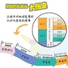 奇妙图书馆 灭绝动物档案 沼笠航 著 7-12岁 少儿认知 商品缩略图3