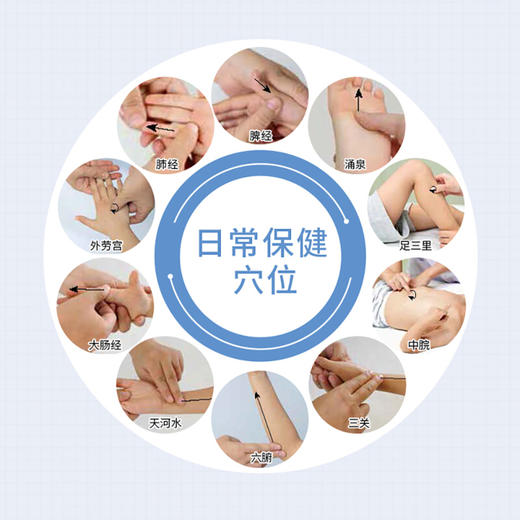 图解儿童经络按摩治百病白金版 刘清国 著 养生保健 商品图3