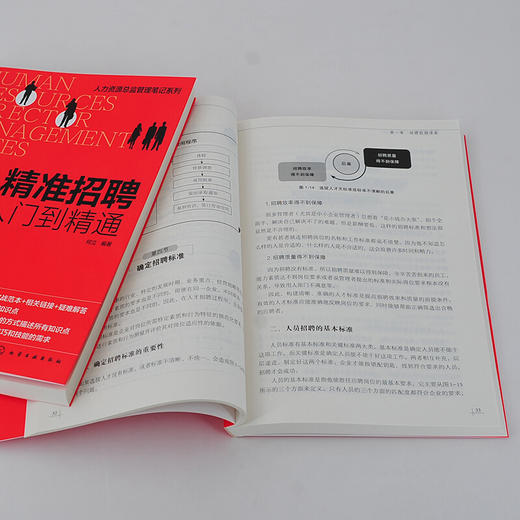 精准招聘 从入门到精通 何立 著 管理 商品图3