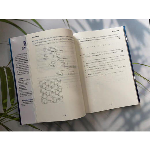 日本留学考试（EJU）系列：实战问题集 理科化学Vol.1（全真模拟） 商品图2