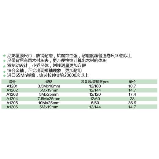 鑫地16系列 尼龙覆膜钢卷尺 商品图1