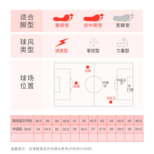 NIKE/耐克 VAPOR 14 ELITE AG 低帮 刺客14 高端 AG足球鞋足球鞋CZ8717760 商品图1