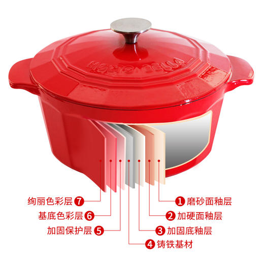 乐美雅- moltobella珐琅炖锅25cm-幻彩臻钻 商品图3