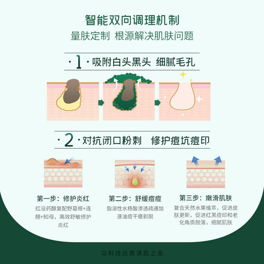 【净肤黑头泥】青浅水杨酸净透清洁泥膜 净化毛孔 清洁黑头 平复闭口 调理油痘 莹润焕肤修护损伤 持久不拔干A 商品图2