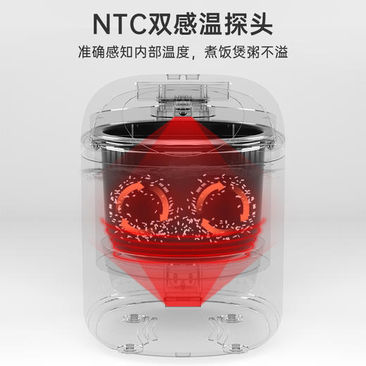 【2021新款微笑萌煲】大宇电饭煲FB18 商品图4