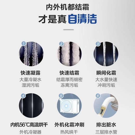 海尔（Haier）空调KFR-35GW/06PAA81U1 商品图5