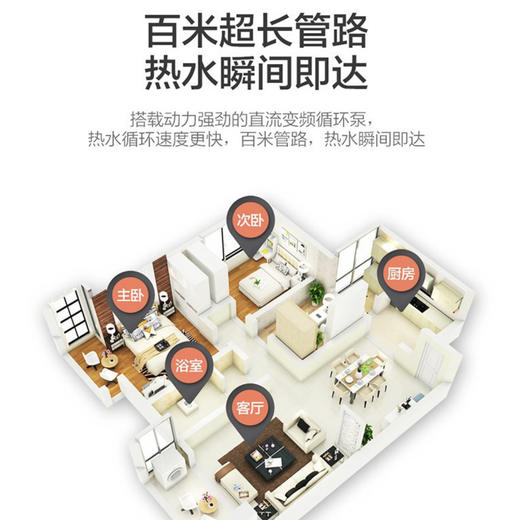 海尔（Haier）热水器JSQ30-16R3BWU1 商品图2