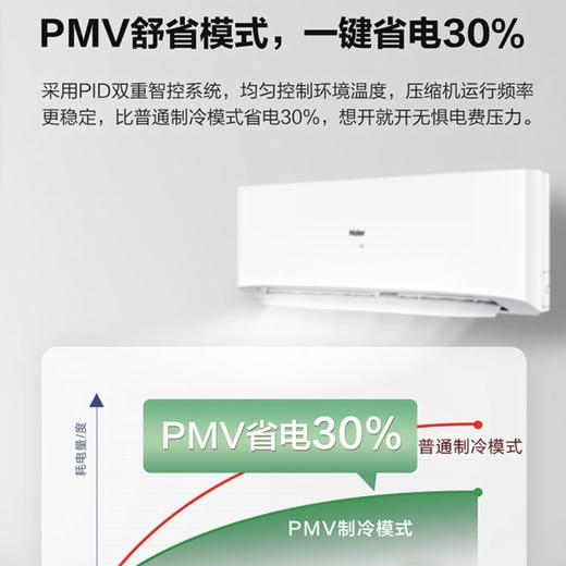 海尔（Haier）空调KFR-35GW/06PAA81U1 商品图8