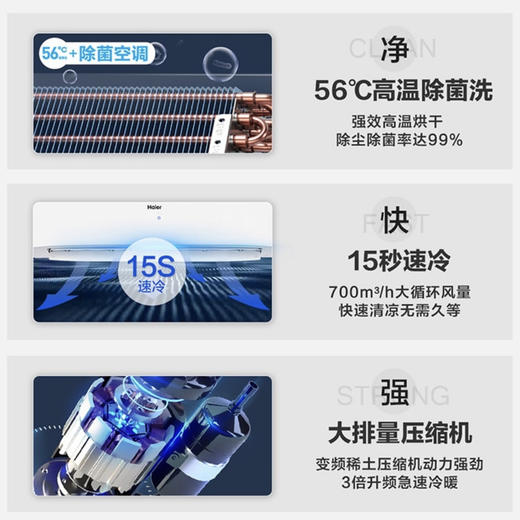 海尔（Haier）空调KFR-35GW/06PAA81U1 商品图2