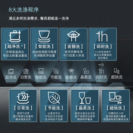 西门子（SIEMENS）洗碗机SJ558S06JC 商品图10