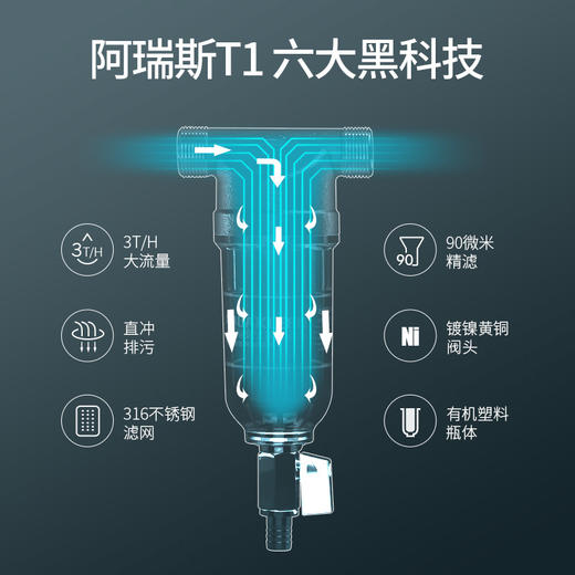 艾可丽 | 阿瑞斯系列-T1黄铜镀镍前置过滤器 直冲虹吸前置过滤 安全安心无铅黄铜材质 商品图2