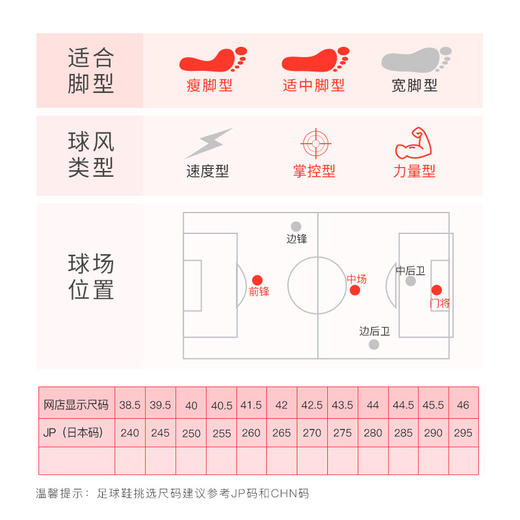 NIKE/耐克 REACT PHANTOM GT2 PRO TF PHANTOM GT2 次高端TF 碎丁足球鞋DC0768167 商品图1