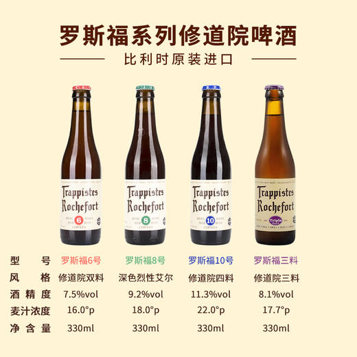 比利时罗斯福啤酒330ml 修道院啤酒 6#/8#/10# 精酿啤酒 012606/012504/012607 商品图2