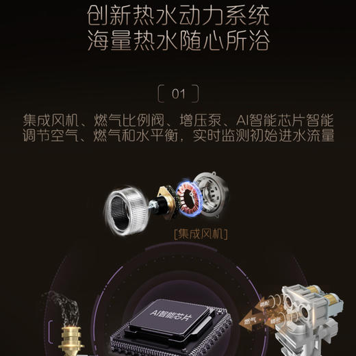 卡萨帝热水器JSQ38-20CR7NPU1（12T） 商品图6