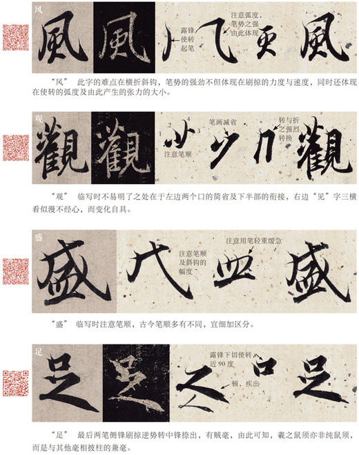 【书法】王羲之学习套装：《兰亭序入门》+《圣教序百字卡》+《黄庭经百字卡》+《乐毅论百字卡》+《王羲之尺牍》，5本打包热销！ 商品图2