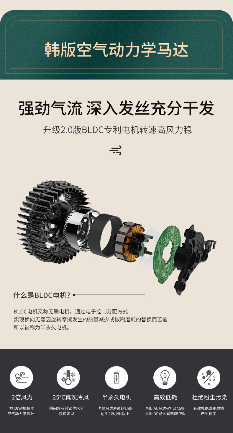 韓國jmw專業吹風機m7502a王者御用尊貴1800w