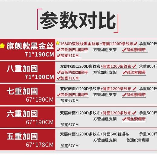 贝圣美加固折叠床 运动户外单人床简易陪护床「多款式冬夏皆可」 商品图7