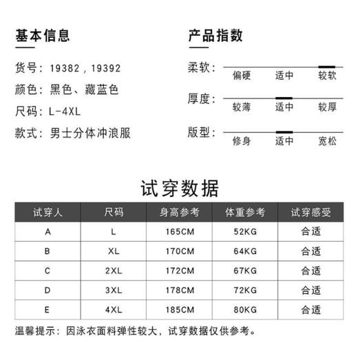 男士泳衣四件套「泳衣+泳裤+泳帽+耳塞」 防尴尬五分游泳裤男速干， 商品图5