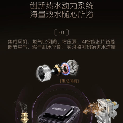 卡萨帝（Casarte）热水器JSQ31-16CR7NPU1 商品图7